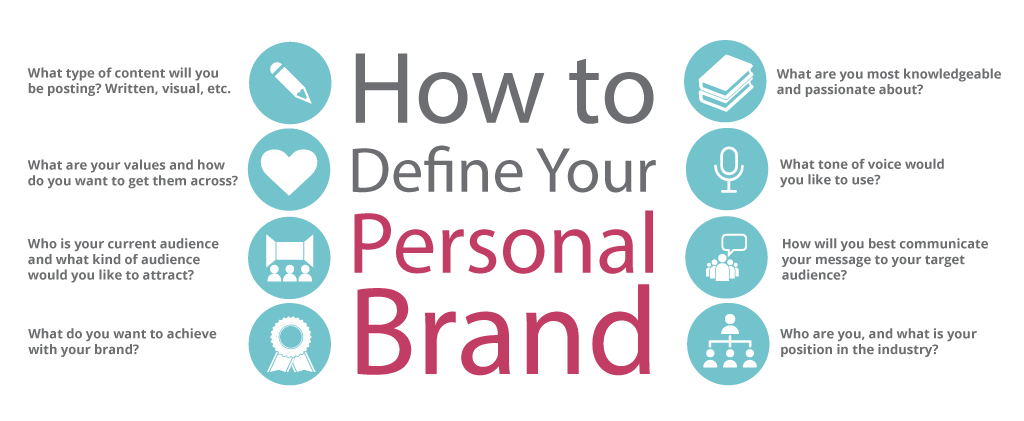 Personal Branding