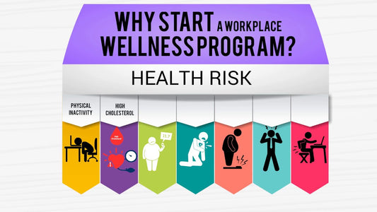 Health and Wellness at Work