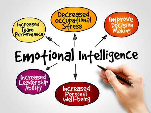 Emotional Intelligence at Work