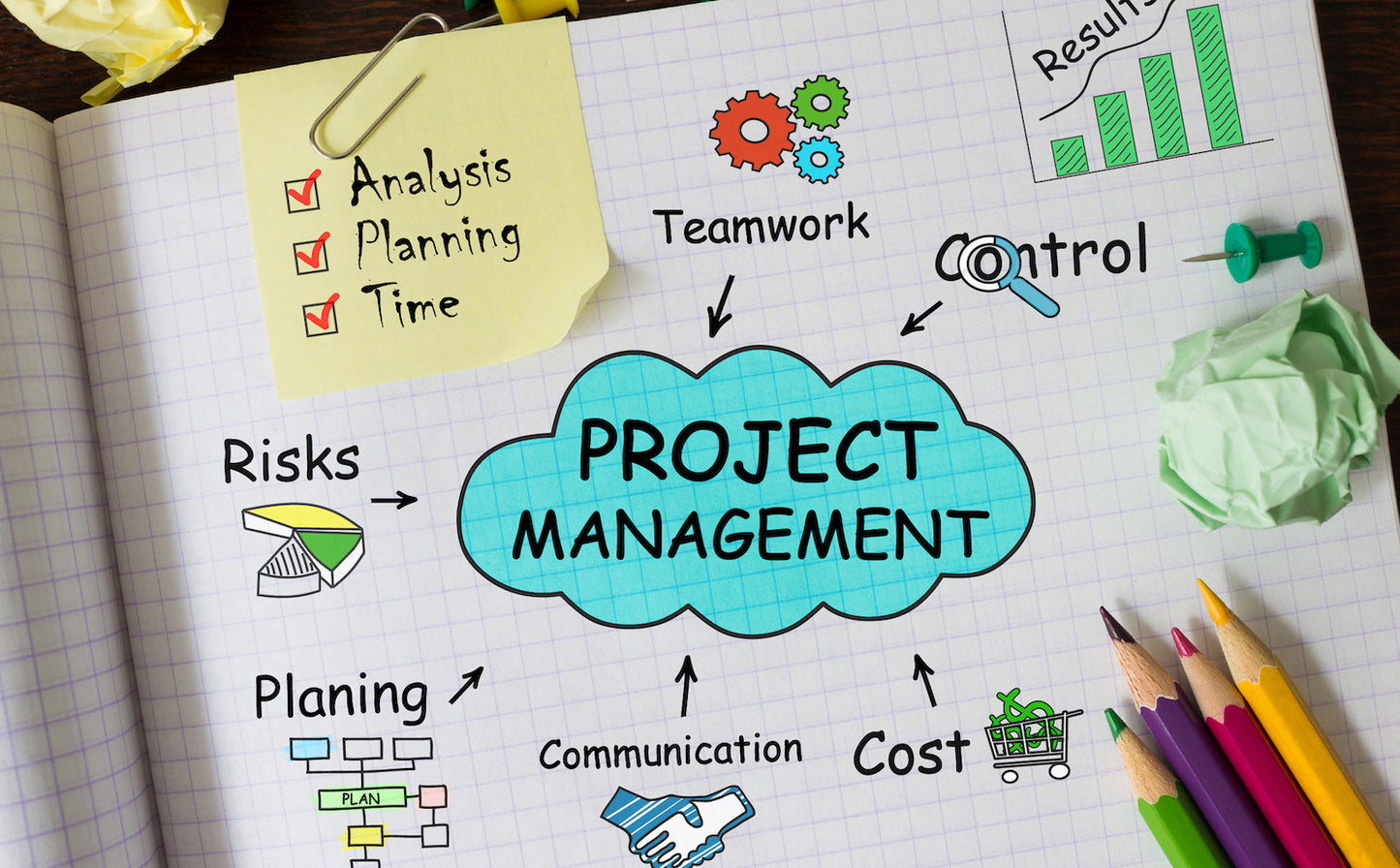 Project Management 6th Edition