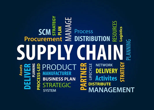 Supply Chain Management